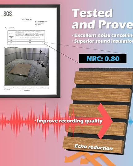 Art3d 2-Pack 48" x 24" Acoustic Wood Panels for Wall, Soundproof Wood Slat Panel for Wall and Ceiling, 3D Fluted Sound Absorbing Paneling for Interior Wall Decor, Living Room, Bedroom - Teak
