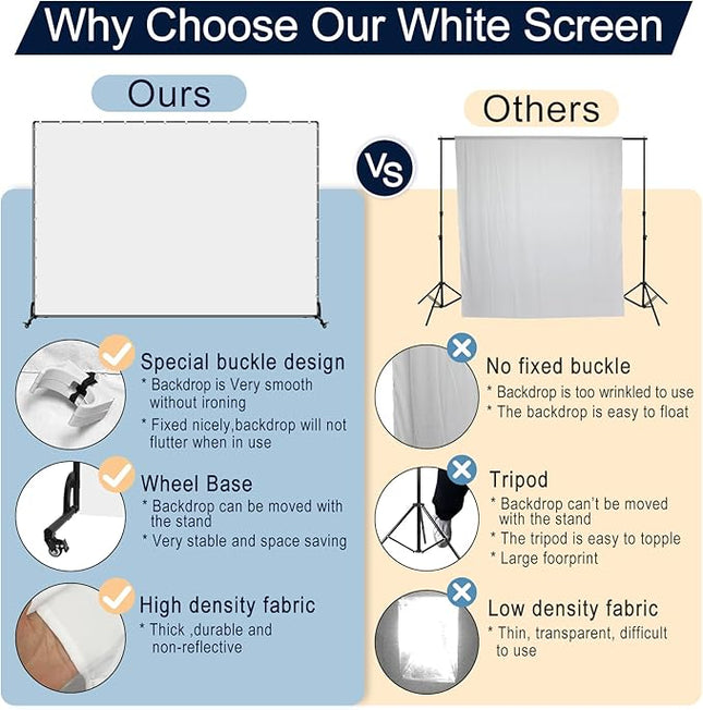 7x10ft White Photo Backdrop with Stand,Movable Photography Backdrop Stand Kit with Wheels and White Screen Backdrop Background for Photo Shooting,Video Recording，Events, Party
