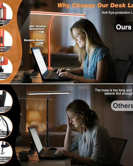 LED Desk Lamp for Office Home, Eye-Caring Desk Light with Stepless Dimming Adjustable Flexible Gooseneck, 10W USB Adapter Desk Lamp with Clamp for Reading, Study, Workbench (Orange)