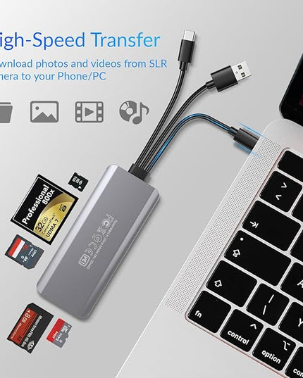 5-in-1 Multi Memory Card Reader,Aluminum SD/TF/CF/MS/M2/Cfast/Memory Stick Pro Duo/Micro SD Card Reader Adapter for i-Phone/i-Pad USB C and USB A Devices,No Application Required Plug and Play