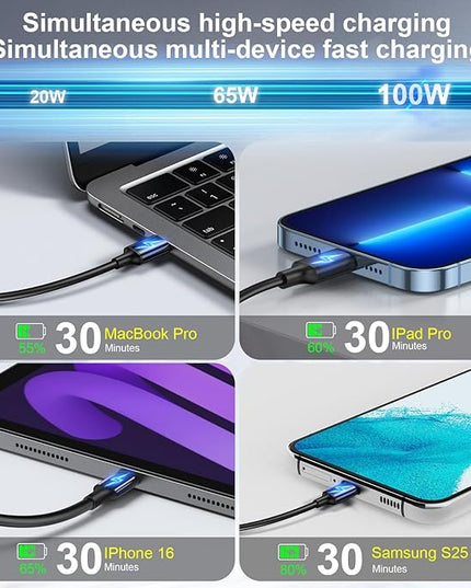 320W USB C Fast Charger Block, 8 Port USB Charging Station, GaN Ⅲ Pro 100W PD PPS Port Fast Charging Station Hub, Laptop Wall Charger Compatible with MacBook, iPhone 17, iPad, Android Devices etc