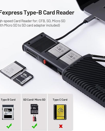 PGYTECH Createmate CFexpress Type B Card Reader Case USB 3.2 Gen 2 10Gbps SD Card Reader for Photographers(CFexpress-B, Black)