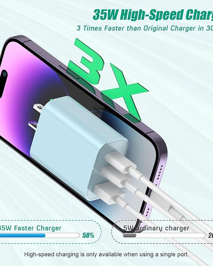 [2-Pack]iPhone 17 Charger Block,35W 3-Port Fast USB C Charger Block Wall Plug Multiport USB C Wall Charge Block for iPhone 17/17 Air/ 17 Pro/17 Pro Max/16/15/14/13/12, iPad Pro/iPad Air,iPad mini,iPad
