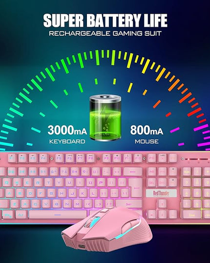 RedThunder K10 Wireless Gaming Keyboard and Mouse Combo, LED Backlit Rechargeable 3800mAh Battery, Mechanical Feel Anti-ghosting Keyboard + 7D 3200DPI Mice for PC Gamer (Pink)