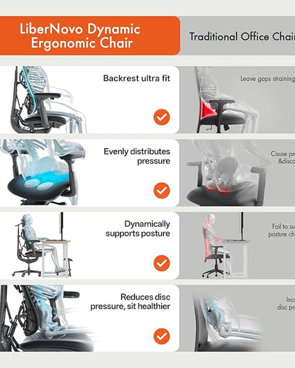 LiberNovo Dynamic Ergonomic Office Chair - Comfy Adjustable Desk Chair with Adaptive Lumbar Support, 160° Recline & Built-in Spine Stretch for Back Comfort, Home Office Long Hours Use, Black+48cm