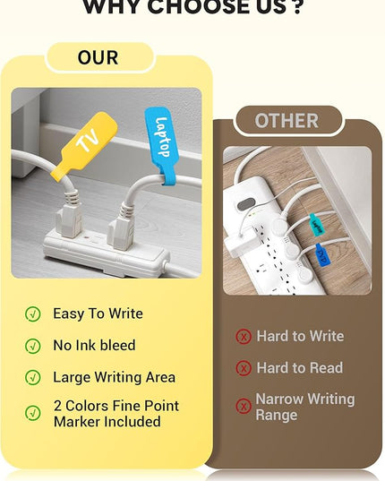 40 Pcs Cable Labels with 2 Colors Fine Point Marker, for Organizing Wires and Identification, Multicolored Handwriting Cord Labels, Reusable with Multiple Uses - Large Size