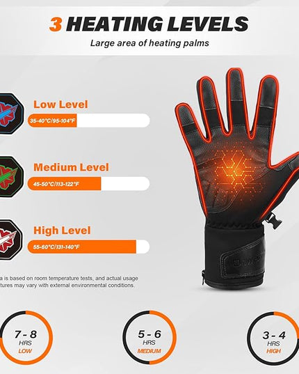 Dr.Warm Heated Gloves for Men Women,Rechargeable Battery Heated Work Gloves with Touchscreen Anti-Slip,Thin Thermal Hand Warmer for Outdoor Riding Cycling Running