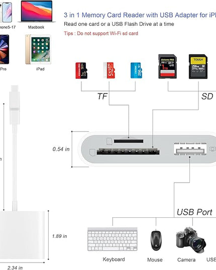 SD Card Reader for iPhone, Memory Card Reader with USB Camera Adapter Plug and Play Trail Game Camera Viewer Supports SD and TF Card MicroSD Card Adapter for iPad No App Required