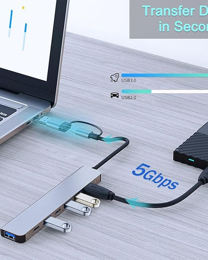 VIENON Aluminum USB C & USB Hub 7-in-1 with USB 3.0, USB-C Ports for PC/Laptops/MacBook Pro/Air/iMac/iPad and More Devices