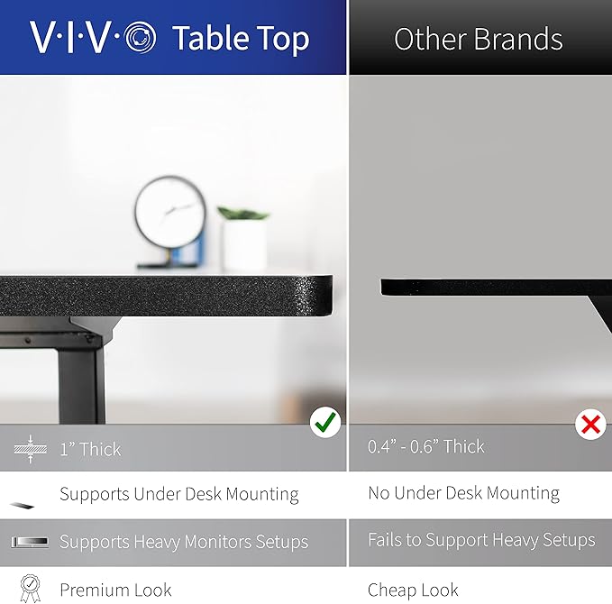 VIVO Electric 71 x 36 in Dual Motor Sit Stand Desk, Memory Height Adjustment, 2B Series, Black Top Black Frame, DESK-KIT-2B7B-36