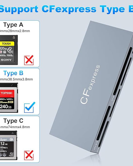 8 in 1 CFexpress Type B Card Reader, 10Gbps Multi CF Express Reader for CFexpress Type B/CF/XD/MS/TF/SD Reader, CFexpress Adapter Memory Card Reader with USB Gen 3.2 * 2 for Windows/Mac/Linux/Android
