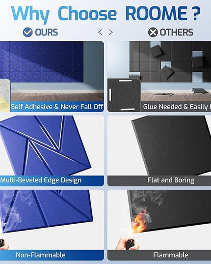 22 Pack Acoustic Panels with Self-Adhesive, 12"X 12"X 0.4"Sound Proof Foam Panels, Sound Panels High Density, Soundproof Wall Panels for Home Studio Office Blue