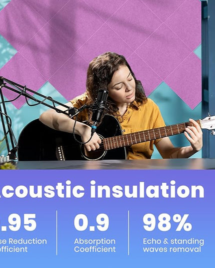 Focusound 18 Pack Sound Proof Panels for Walls, Self-Adhesive Acoustic Panels Sound Absorbing, 12" X 12" X 0.4" High Density Square Soundproof Wall Panels