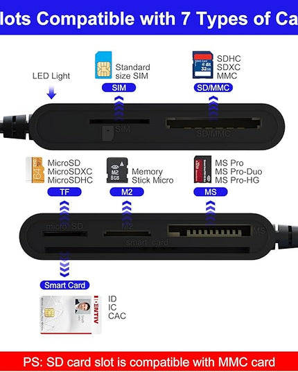 SIM Card Reader for Computer - 7 in 1 CAC Card Reader Military Smart Card Reader & MS Pro Duo/SD/TF/M2/ID/IC/SIM/PIV Card Reader, Memory Stick Pro Duo Adapter for Windows, Linux, MacOS X