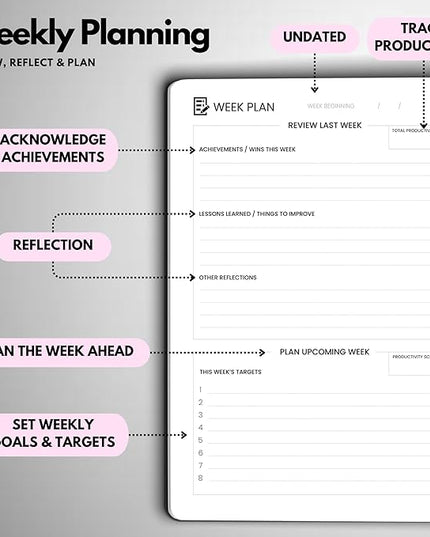 Undated Daily Planner – 6-Month A5 Productivity Organizer with Full Page Per Day, Hourly Schedule, Goal Setting, Habit Tracker, Weekly & Monthly Pages – Hardcover Time Management Notebook (Pink)