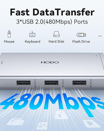 USB C Docking Station Dual Monitor Adapter for Dell HP, Laptop Docking Station 3 Monitors Quadruple Display USB C Hub Dongle to 4K HDMI+DisplayPort+VGA,100W PD, 3USB2.0, 8 in 1 Thunderbolt Dock