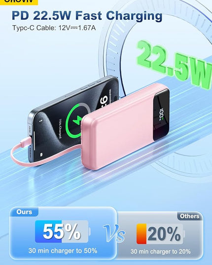 Portable Charger Power Bank 50000mAh Battery Pack, 22.5W Fast Charging PowerBank with Built in Cables,Travel Essential USB-C Portable Phone Charger for iPhone Samsung Pixel Android iPad-Pink