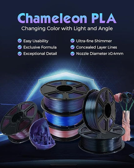 FLASHFORGE PLA Filament 1.75mm +/- 0.02mm Rose Quartz, Color Changeable 3D Printer Filament 1kg (2.2lbs), Chameleon 3D Printing Filament Changing Colors with Light, Perfectly Hide The Layer Line