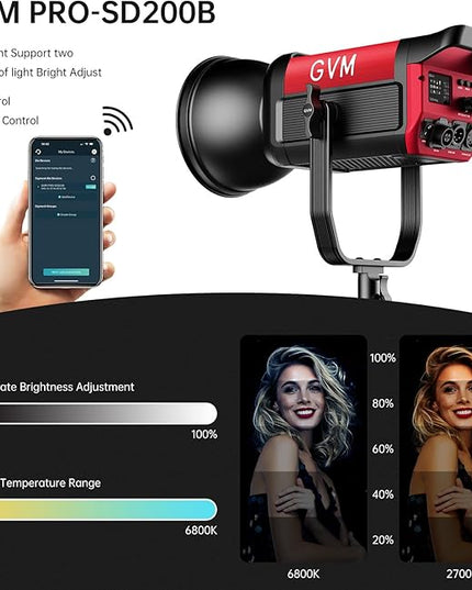 GVM Great Video Maker 200W Video Light Kit, LED Video Light Studio, Bluetooth Mesh Network/DMX Control, 45400lux/1m Continuous Lighting, 12 Lighting Effects, 2700K-6800K