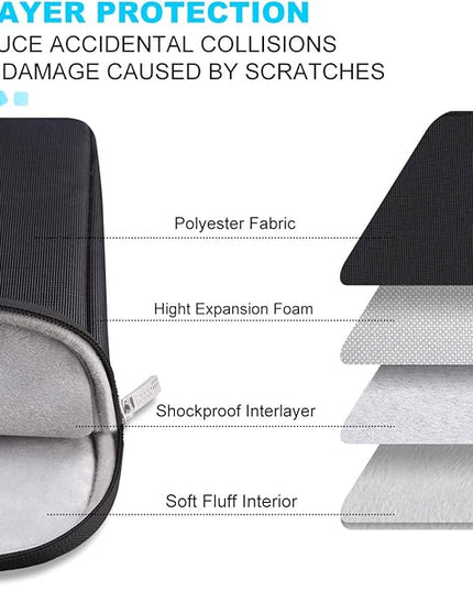 Lacdo Laptop Sleeve Case for 16 inch New MacBook Pro M4/M3/M2/M1 Pro/Max A3403 A3186 A2991 A2780 A2485 A2141 2024-2019 | 15 inch Microsoft Surface Laptop 7th Copilot+PC, 6 5 4 3 Computer Bag, Black