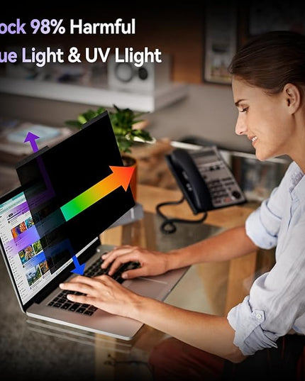Magnetic Laptop Privacy Screen 15.6 Inch for 16:9 Computer Monitor, Removable 15.6” Anti Glare Protector Blue Light Filter Shield Compatible with HP Dell Xps Acer Asus Samsung Lenovo ThinkPad Envy