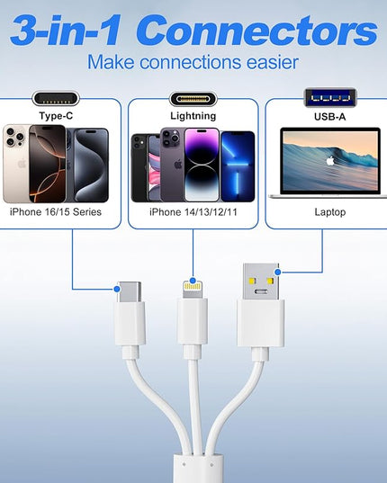 Memory Stick Pro Duo Adapter - 5 in 1 Aluminum Multi Memory Card Reader with Triple Lightning/USB-C/USB 3.0 Connectors for SD/Micro SD/MS/XD/CF, Sony Memory Stick Pro Duo Adapter for iPhone/Android/PC