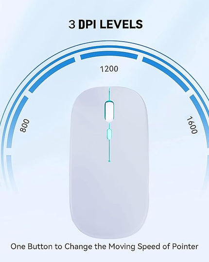 Wireless Bluetooth Mouse Rechargeable Laptop Mice with LED Lights Silent Slim Use(BT5.2 & USB 2.4G Portable Receiver) Dual Mode Computer Mouse for Laptop/iPad/Tablet/Apple/Computer/Mac(White)