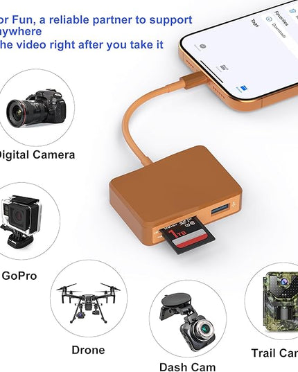 SD Card Reader, 5 in 1 USB-C & USB Card Adapter with SD/MicroSD/MS and Dual USB-A Ports Memory Card Reader for iPhone 17/16/15 Pro Max iPad MacBook Pro/Air M4/M3 Android Phone/Tablet PC (Terracotta)