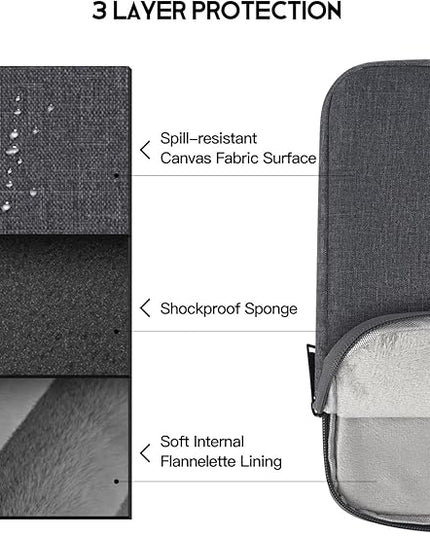 15.6-16 inch Laptop Sleeve Case for HP Omnibook 16, HP Envy X360/Pavilion 15.6/ProBook 15, Lenovo IdeaPad 15, Acer Aspire 15, Dell Inspiron 16 Plus, Samsung Galaxy, Water-Resistant Computer Bag