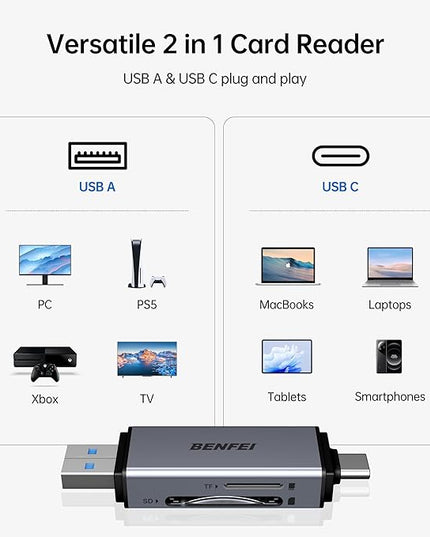 BENFEI SD Card Reader, USB C to SD Micro SD Card Memory Card Adapter Dual Slot Compatible with iPhone 15 Pro/Max, MacBook Pro/Air 2023, iPad Pro, iMac, S23, XPS 17, Surface Book 3 and More
