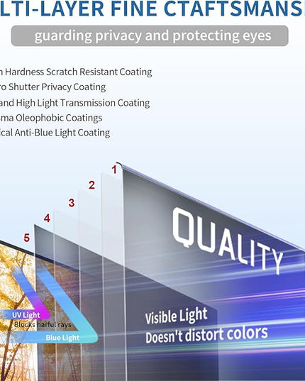 DEJIMAX 24 Inch Computer Privacy Screen for 16:9 Monitor, Anti-Blue Light Monitor Privacy Screen Filter, Anti-UV Computer Hanging Shield, Universal 23.6'', 23.8'', 24''