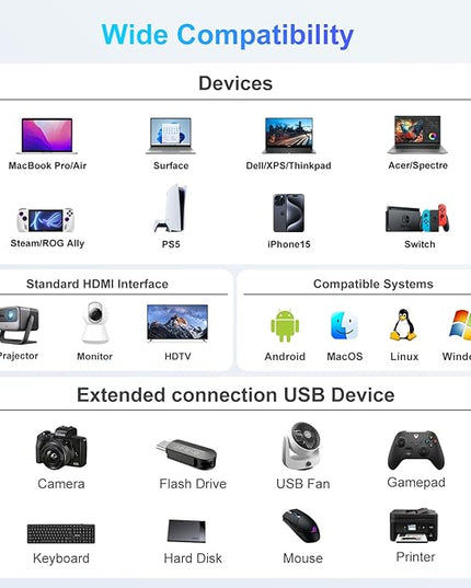 USB C to HDMI Adapter, USB-C Adapter with 4K HDMI,USB3.0,Type C PD Charge Port 4K Multiport Digital AV Converter for iPad Pro/air,MacBook Pro/air,Tablet,Switch and More USBC Device