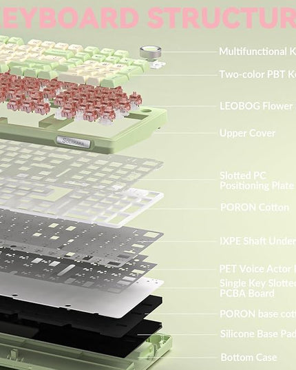 SOLAKAKA KI99 Pro Wireless Mechanical Keyboard Quiet Switch,Hot Swappable Pre-Lubed Switches Silent Keyboard with RGB Backlit,Gasket Structure Computer Gaming Keyboards(GreenWhite, Silent Switch)