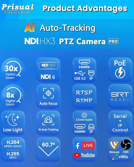 Prisual NDI PTZ Camera Gen 5, 30X Optical Zoom, AI Auto Tracking, 3G-SDI USB LAN PoE HDMI PTZ Camera for Church Broadcast Education Events (Official NDI 6 & NDI HX3 Certified) TEM-30N PRO