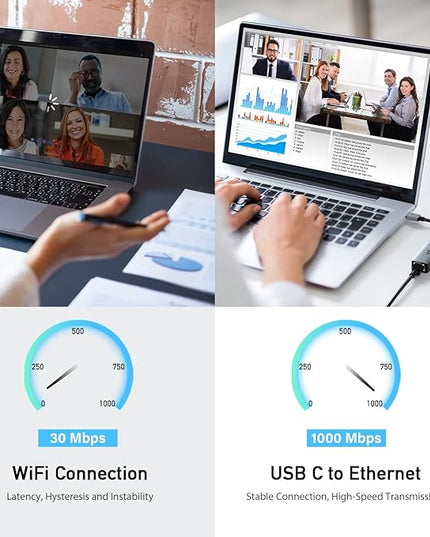 uni USB C to Ethernet Adapter with 100W Charging Port, RJ45 to USB C 1Gbps Type-C Gigabit Ethernet LAN Network Adapter Power Delivery PD for Laptop, MacBook Pro/Air, Dell XPS, Chromebook, Surface book