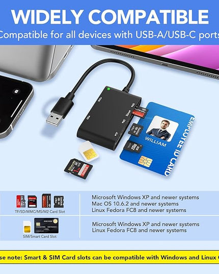 USB C/USB A SIM Card Reader- 7 in 2 CAC Smart Card Reader Military, MS Pro Duo/SD/TF/M2/ID/IC/PIV/Sim Card Adapter, SIM Card Reader for iPhone 17/16/15/iPad/PC/Laptop/Windows/Linux