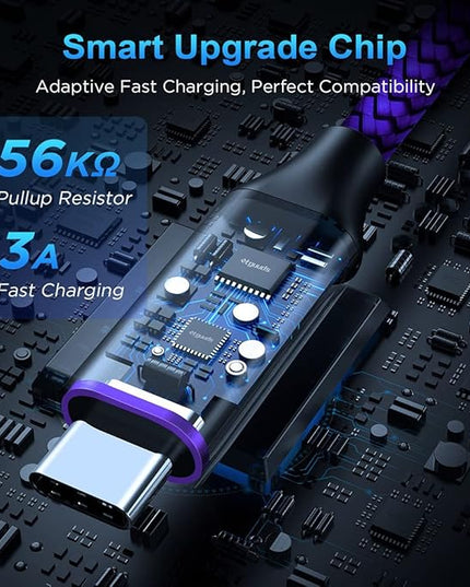 etguuds USB A to USB C Cable 6.6ft, 2-Pack, 3A Fast Charging Type C Charger Cord for iPhone 17 16 15 Pro Max 16e 17 Air, Samsung Galaxy S25 S24 S23 S22 S21 S20 A17 A16 A56 A55 Flip Fold, Purple