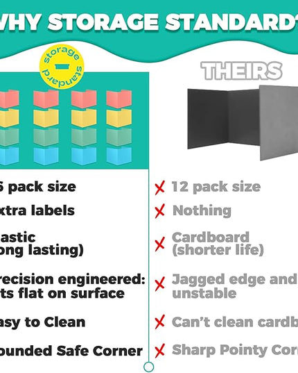 16 Pack Desk Privacy Folders for Students Desk Divider - Designer Pastel Color Privacy Folders for Students - Easy to Clean Strong Plastic Privacy Shield Desk Dividers for Students Classroom Supplies