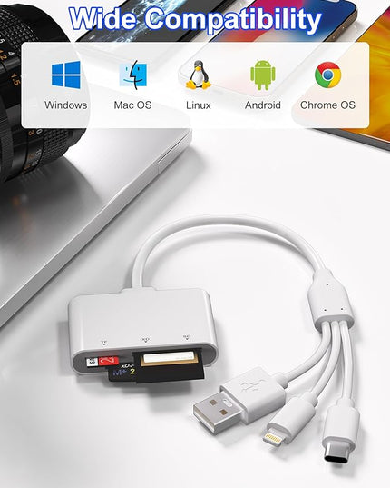 XD Card Reader, SD Card Reader, 3 in 1 TF/SD/xD-Picture-Card Memory Card Reader Camera Phone Adapter, with USB/USB-C/Lightning Port, Use for iPhone 17/16/15/14 iPad MacBook Android PC Laptop