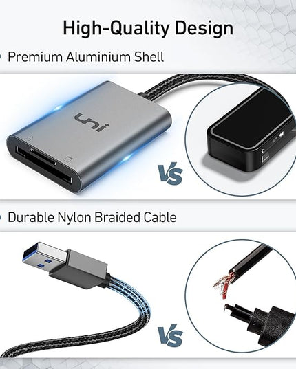uni SD Card Reader, High-Speed USB 3.0 to Micro SD Card Adapter, Aluminum Computer Memory Card Reader Dual Slots, for SD/SDXC/SDHC/MMC/Micro SDXC/TF/Micro SDHC | Laptop, PC, and More