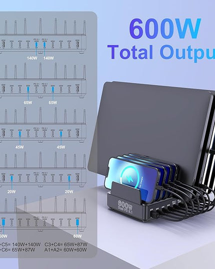 Aftertop 600W USB C Charging Station for Multiple Devices, 10 Ports PD3.1 140W PPS 45W QC60W Fast Charging Block for MacBook Pro Laptop, iPad, iPhone 16 15 Pro Max, Galaxy S24/S23 Ultra etc