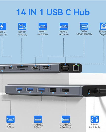 USB C Docking Station Dual Monitor for Dell/HP/Lenovo/Surface Laptop, 14 in 1 Triple Display Hub Multiple Adapter, Dongle with 2 HDMI 4K+VGA+5 Port+100W PD Charger+Ethernet+SD/TF+Audio