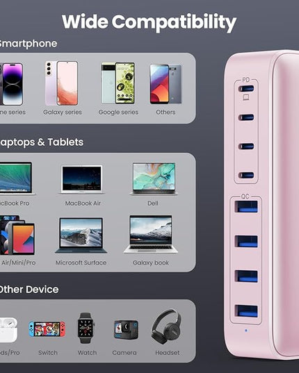 USB C Charger 200W USB C Charger Block,Upgraded GaN III 8-Port Fast Charging Station Hub,PD 65W Laptop Charging Adapter Compatible with MacBook Pro/Air,DELL,Steam Deck,iPhone 16/15/14,Galaxy S23/22