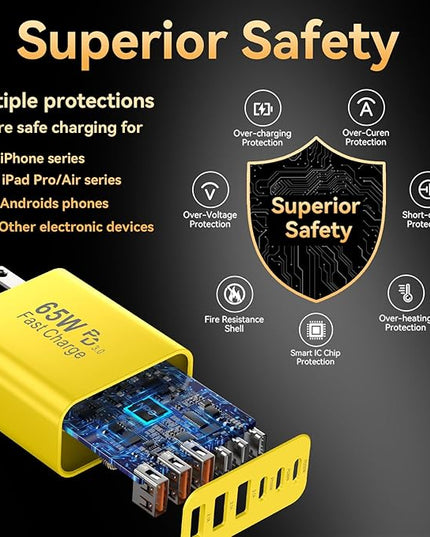 USB C Fast Charger Block, iPhone Charger Fast Charging Blocks 65W Multi Port Charger 6-Ports PD & QC Charging Cube Brick Power Adapter Type C Wall Chargers for iPhone 17/16/15/14/13/12 Pro Max, iPad