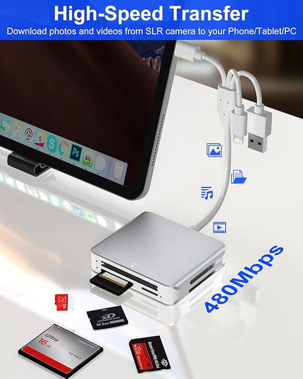 Memory Stick Pro Duo Adapter - 5 in 1 MS/SD/TF/CF/XD Card Reader Multi Camera Phone Adapter with Lightning/USB C/USB OTG, Use for Android iPhone 16/15/14 iPad Mac PC Laptop Memory Stick Pro Duo Mark2