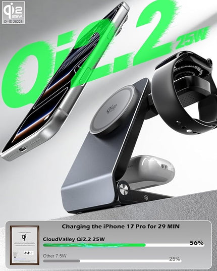 CloudValley 3-in-1 Magnetic Travel Wireless Charging Station, Qi2.2 25W Foldable Charging Stand with TEC Active Cooling Fan, Design for MagSafe iPhone 17/16, AirPods & Apple Watch（Adapter Included