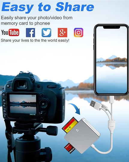 Memory Stick Pro Duo Adapter - 5 in 1 Aluminum Multi Memory Card Reader with Triple Lightning/USB-C/USB 3.0 Connectors for SD/Micro SD/MS/XD/CF, Sony Memory Stick Pro Duo Adapter for iPhone/Android/PC