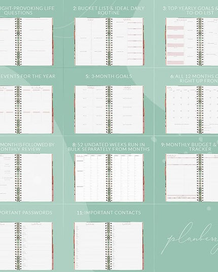 PLANBERRY Hourly Schedule Planner Premium – Undated Weekly Organizer with Time Slots & Monthly Budget – Time Management, Goal Setting, To-Do List & Habit Tracker –6.9″x8.5″(African Green)