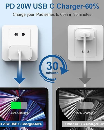 iPhone 15 16 Charger Fast Charging,Extra Long 10FT USB C to USB C Cable 20W USBC Apple Fast Charger Block for iPhone 16/16 Plus/16 Pro/16 Pro Max/16e/15/15 Plus/15 Pro/15 Pro Max/iPad Pro/Air/AirPods