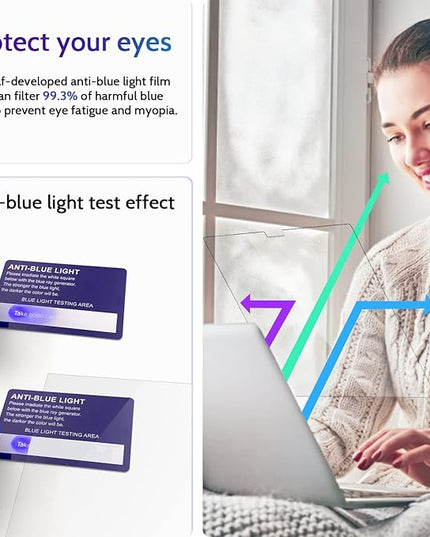 Peslv 3-Pack Anti Blue Light Screen Protector for MacBook Pro 14 Inch(2021-2025, M1, M2, M3, M4, M5), 14.2" Mac Laptop Glare Filter Uv Blocker Shield Cover Eye Protection Film